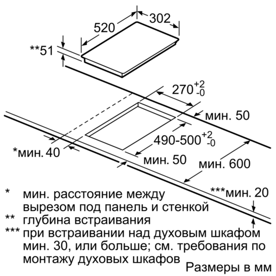 Варочная панель Siemens EX375FXB1E - Sim-Dealer. Цены в Москве
